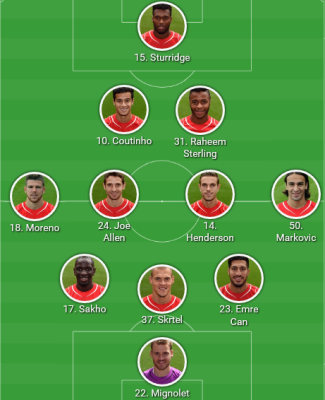 (fanscorners.com/Liverpool/squad-selector/)